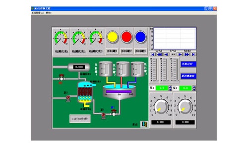 La composizione del software di configurazione di Kunlun MCGS versione embedded