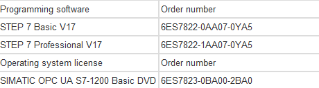 Siemens S7-1200 numero d'ordine completo5