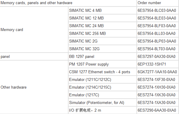 Siemens S7-1200 numero d'ordine completo6