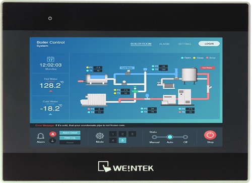 WEINVIEW interfaccia uomo-macchina cMT3075XH2 Colore 16,7M