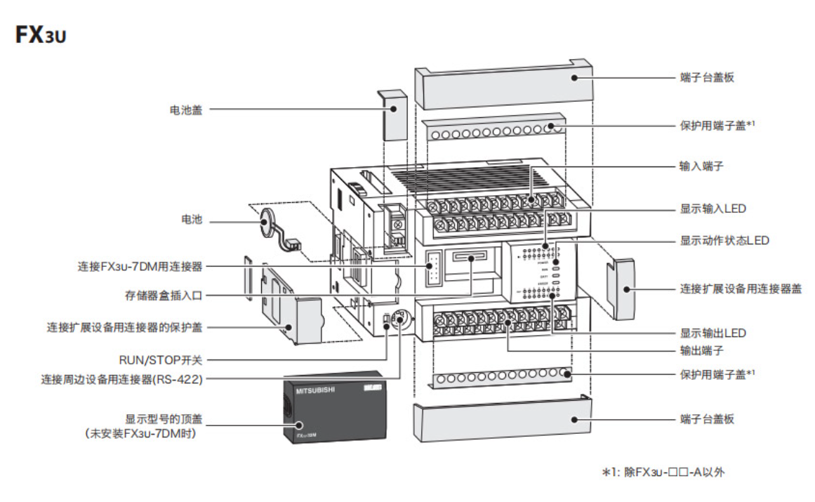 Mitsubishi Electric PLC FX3U 32MT Controller di programmazione PLC FX3U-32MT / ES-A2